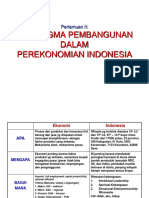 Bab 01 Paradigm Pembangunan Dalam Perekonomian Indonesia