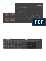 Journal de Consommation D'essence Avec Graphique1