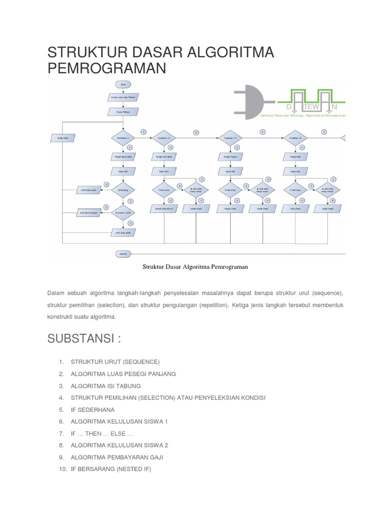 Struktur Dasar Algoritma Pemrograman | PDF