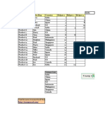 Trump Excel - Custom Filter