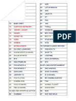 Channel Lineup - Mediacom, PDF, Hbos