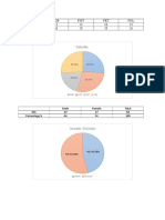 Falculty: Faculty FOB Fist FET FOL NO. 13 14 10 13 Percentage,% 26 28 20 26