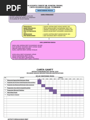 Carta Organisasi Wartawanmuda Pdf