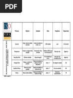 DQ.02 Objetivos e Metas - V.02