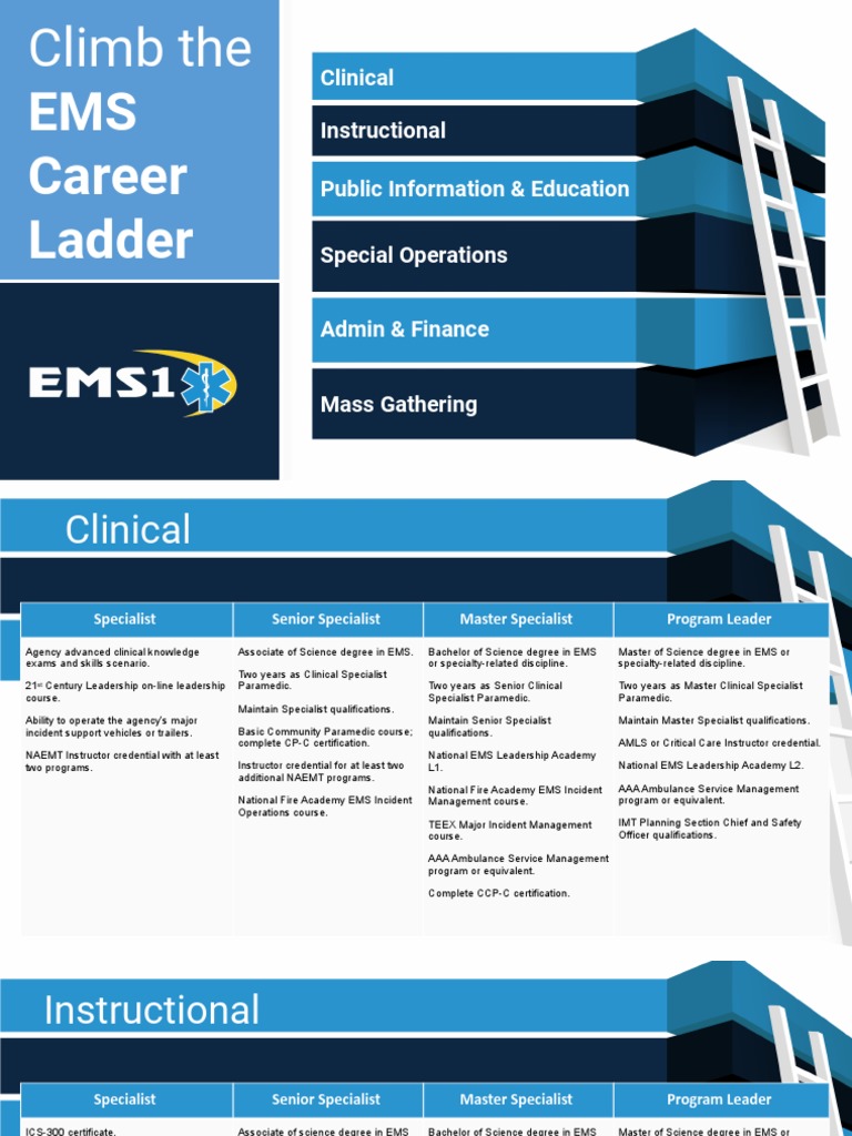 EMS Career Ladder and Advancement Guide | PDF | Emergency Medical ...