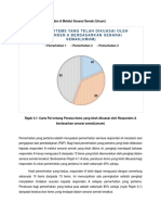 Analisis Dapatan Responden A Melalui Senarai Semak - UMUM