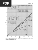 Stress Concentration Factors Kt Charts | PDF | Chemistry | Building ...