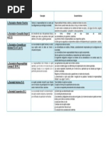 Cuadrocomparativo.docx