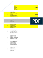 Proj MNGMT Group List