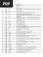 Shark Kanji 01 Pdf Trees Nature