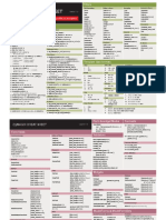 django-cheat-sheet-a4.pdf