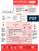 Projecte Full de Ruta 2015-2016