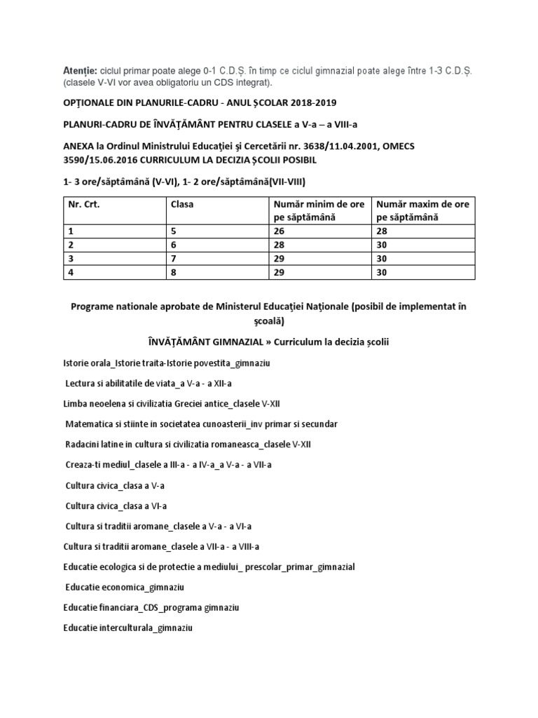 Cds