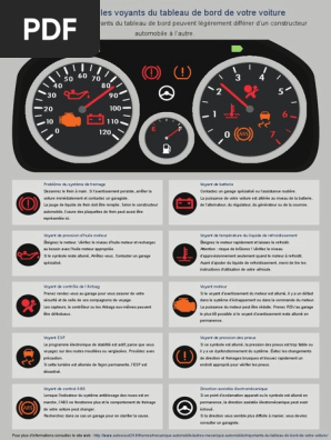 Dashboard Yes Frein Voitures