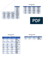 Regular Verbs A B: Infinitivo Pasado Participio Significado Infinitivo Pasado Participio Significado