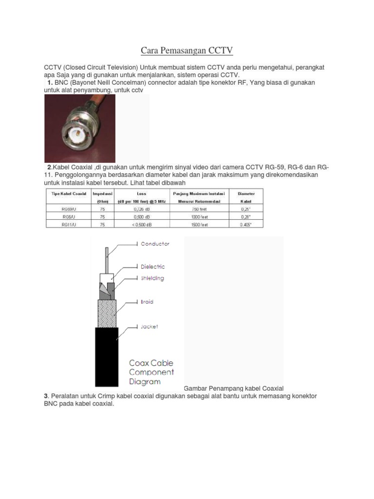 Cara Pemasangan Cctv