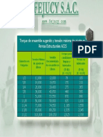 Tabla de Torques.pdf