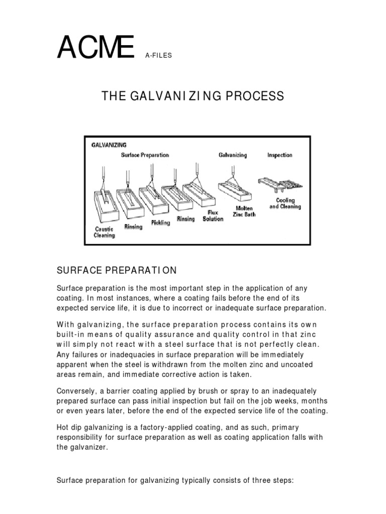 Galvanising Process Pdf _ Galvanizing Structural Steelwork – RECCAU
