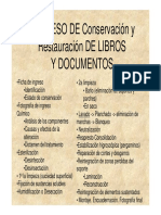 Proceso_de_conservacixn_y_restauracixn_de_libros_y_documentos.pdf