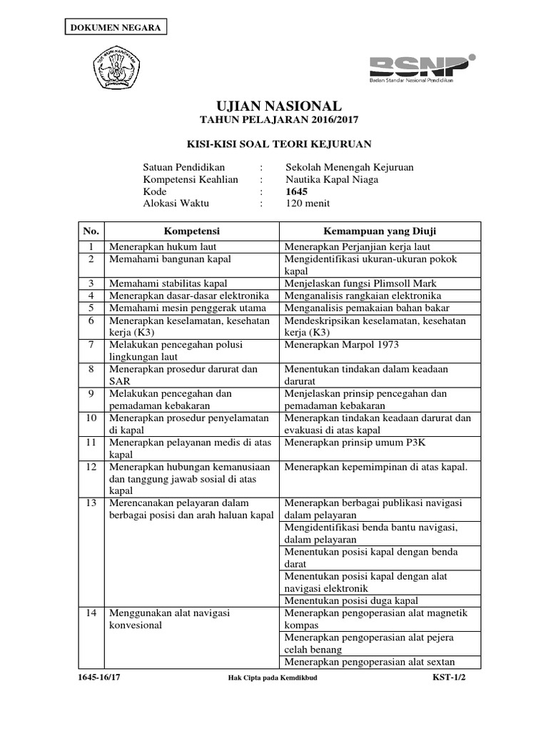 1645 Kst Nautika Kapal Niaga Pdf