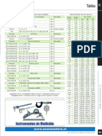 Medidas Barras PDF