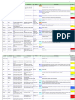 600 Pares de Biomagnetismo -datelobueno com 17.pdf