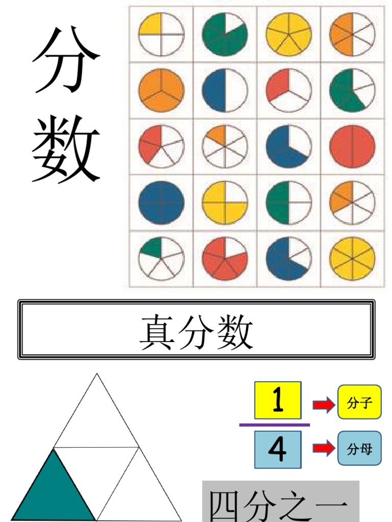 分数 | PDF