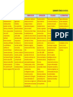 Elemento Toxico Contaminante - Cemento - Ind. Constr.