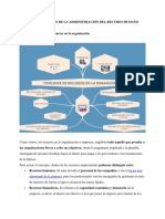 Blog - Características de La Administración Del Recurso Humano