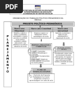 proj_polit_pedag.pdf