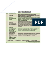 Valoraciones ASA PDF