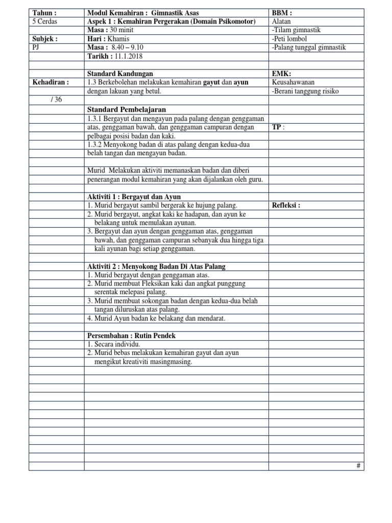 Unit 1 Gimnastik 09012018 Pdf