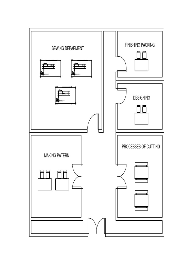 Apparel Manufacturing Stages | PDF | Technology & Engineering