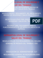 Gerentes. Normativa Legal de Seguridad y Salud Del Trabajo 1