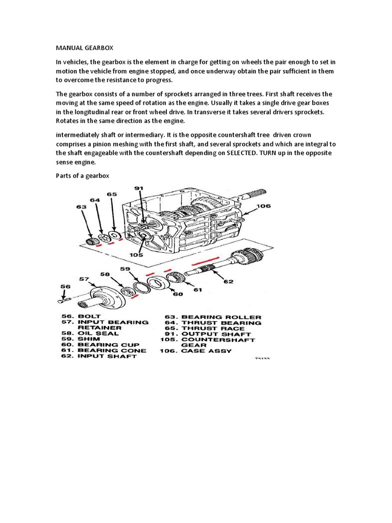 Manual Gearbox PDF Manual Transmission Transmission (Mechanics)