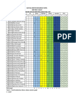 Absensi Kelas VII Dan VIII