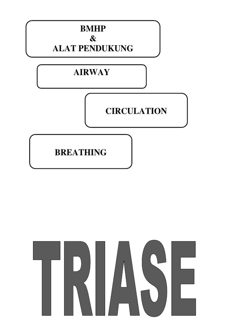 BMHP & Alat Pendukung | PDF