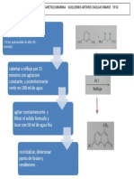 Sintesis de 7-Hidroxi-4-Metilcumarina