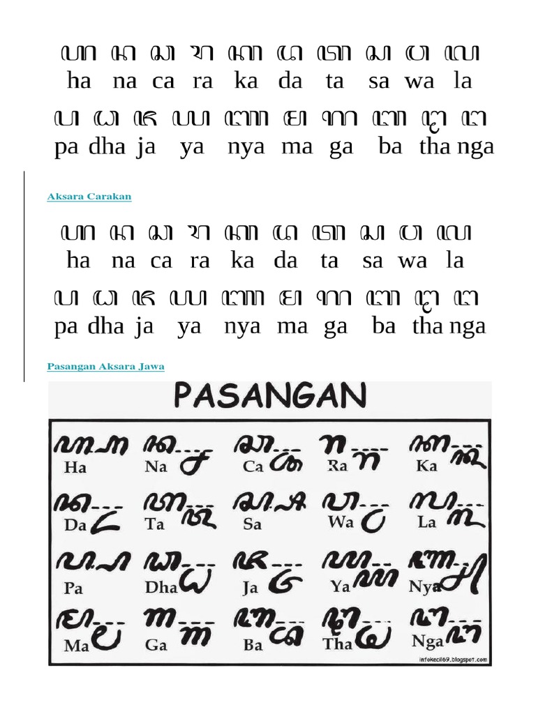 Pasangan Aksara Jawa