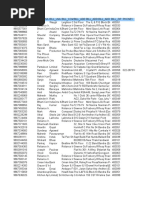 All India 20 Crore Database Sample | PDF | Career And