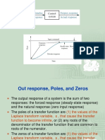 Fundamentals of Control System