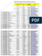 Data Perawat Tirawuta