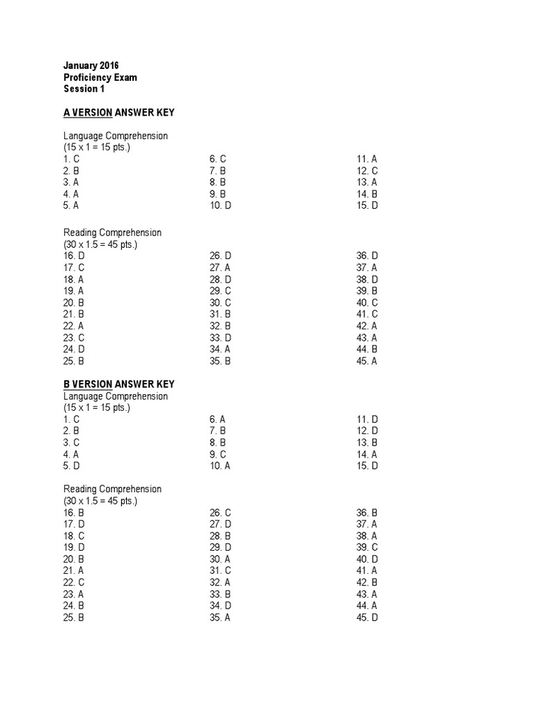 Proficiency Exam Answer Key | PDF | Art