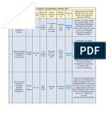 Competitve Examination Calender 2017: Websit e