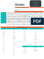 Cardapio Low Carb SenhorTanquinho v2 PDF