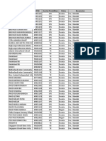 Daftar Kode Registrasi - Kota Jakarta Selatan - Prop. D.K.I. Jakarta NEW