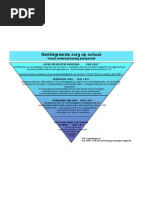 Criteria Van Rutter | PDF