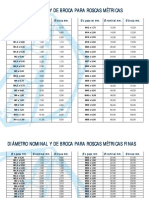 diametros de roscas.pdf