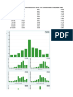 Final Data for Figures in Chapter 2 Whr 2017