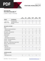 Download 2018 Fiat 500 and 500 Abarth Features and Options by Fiat500USA SN371060008 doc pdf